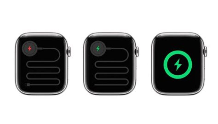 How do I know when my Apple Remote is charged?